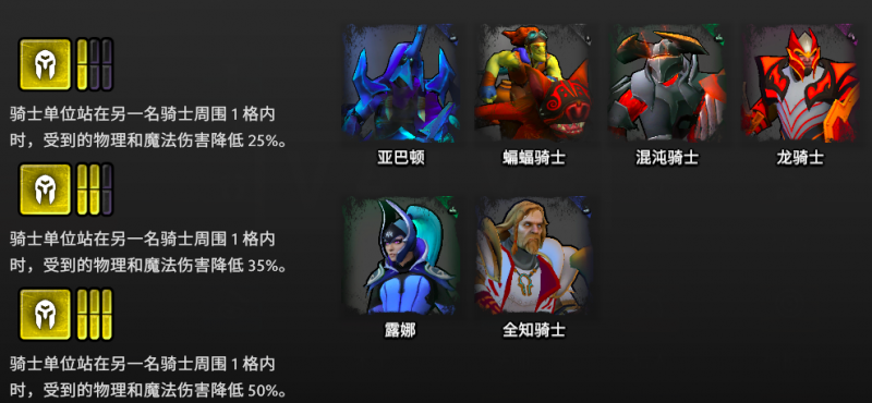 刀塔霸业最新安卓下载地址v1.0
