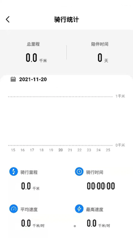 彩虹石安卓最新版下载v1.0.0