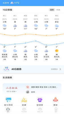 春雨四季天气安卓版下载v1.0.0