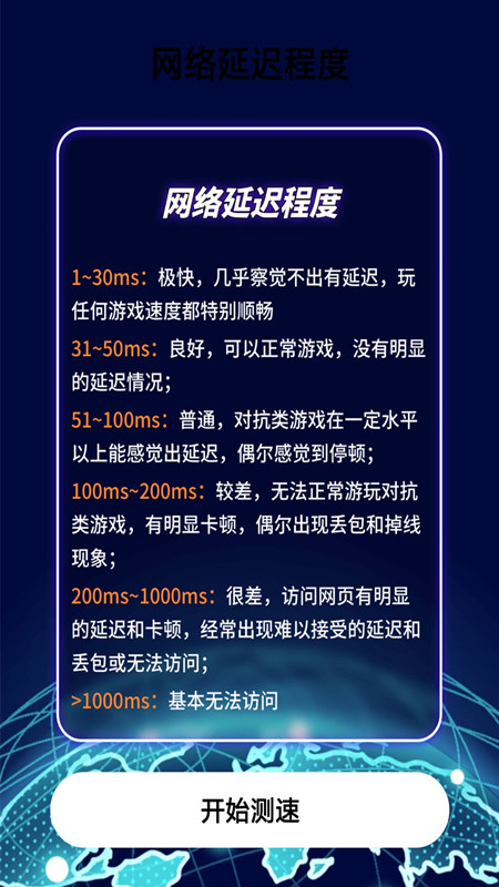 备忘录清单最新版下载v1.0.0