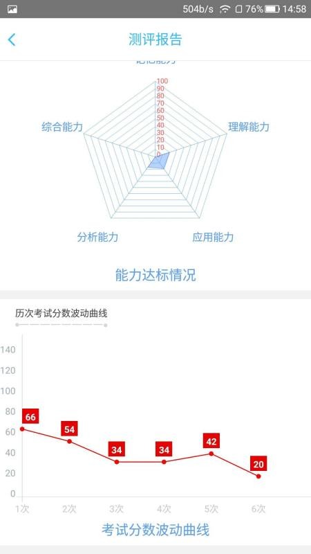 学业质量提升平台学生端最新版免费下载v1.1.0