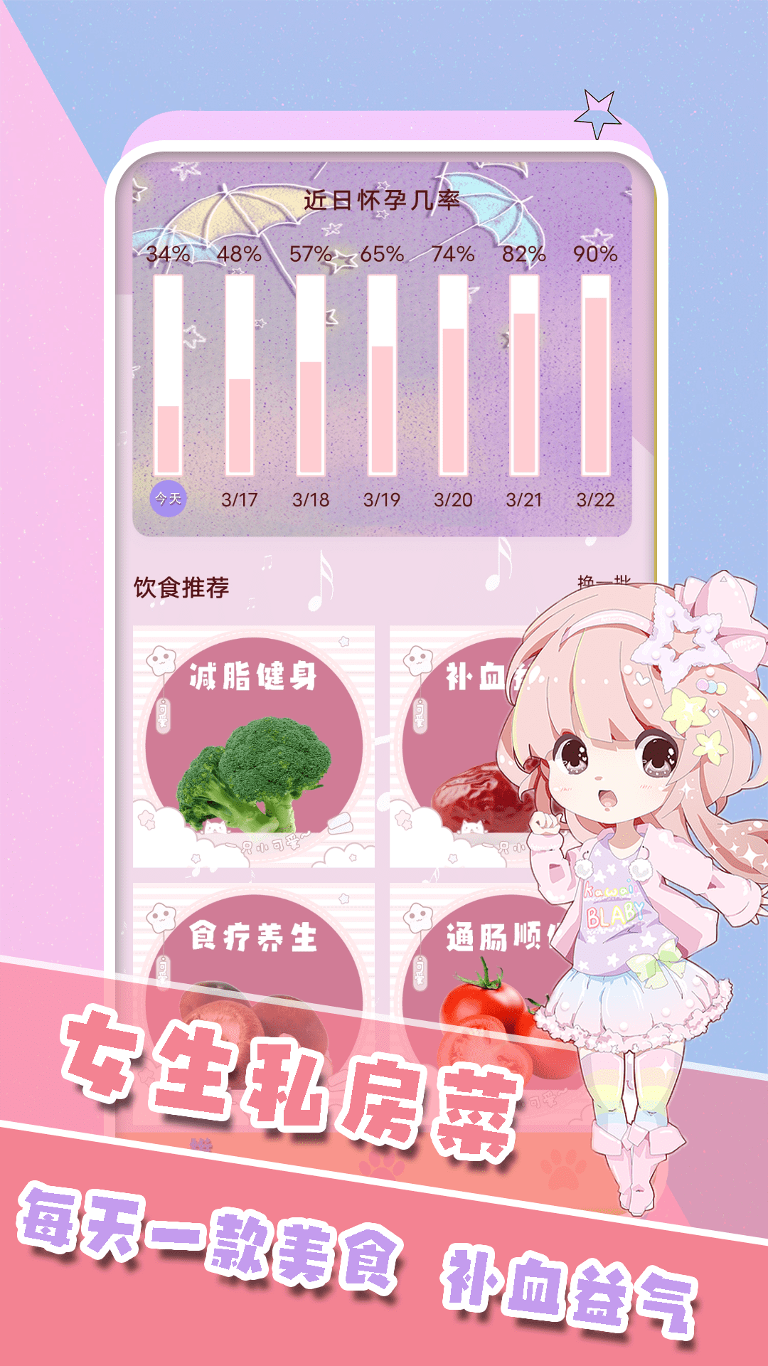 生理期日历记录最新版下载v1.0
