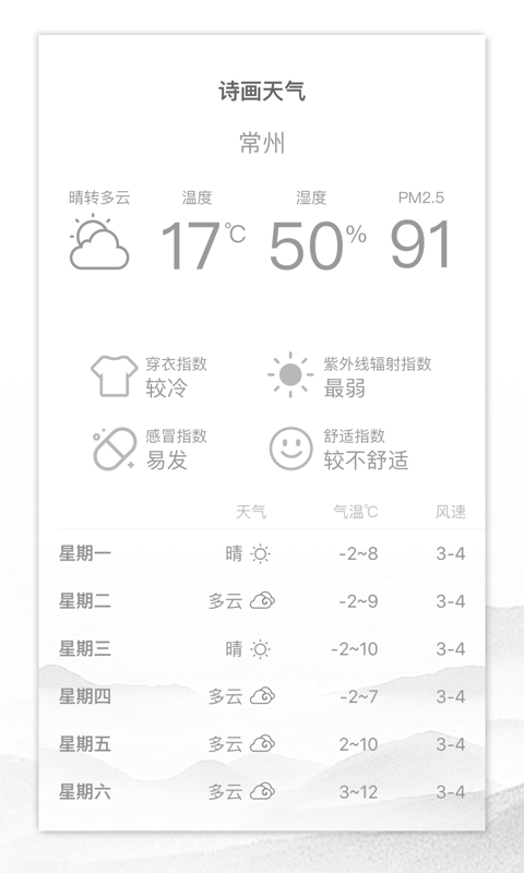 诗画天气最新版手机下载v2.1.6