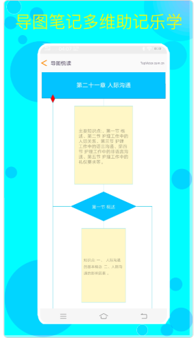 护考护士护师安卓最新版下载v1.0