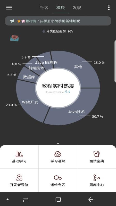 Java修炼手册最新版免费下载v6.5