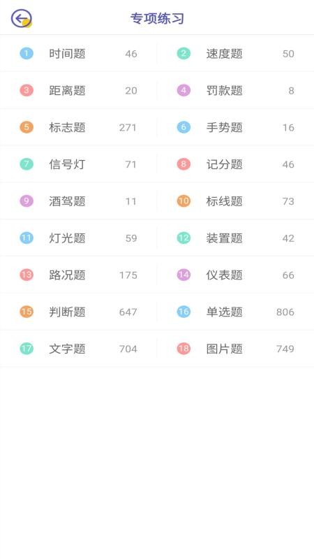 驾考科目一科目二最新版免费下载地址v9.0.1.2