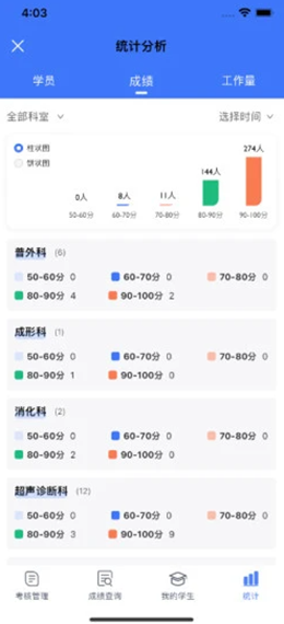 学医酷教师端安卓最新版下载v2.0.1