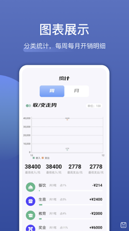 饭团便签安卓最新版下载v1.1