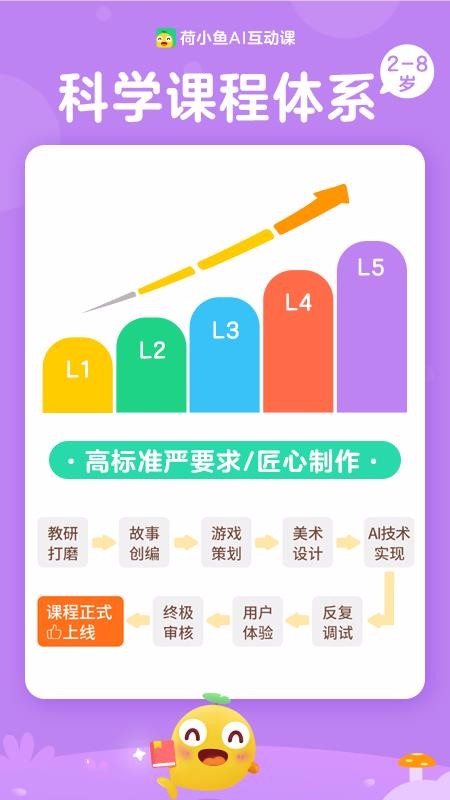 荷小鱼手机apk安装包下载v1.4.9