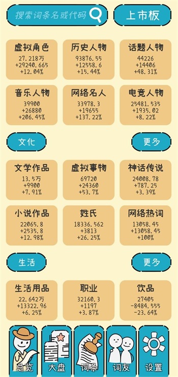 文字的价值手机安装包最新下载地址v1.0