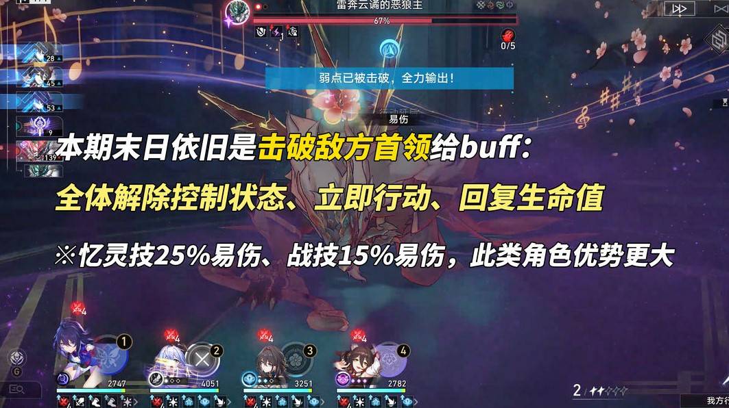 崩坏星穹铁道3.2末日幻影怎么打？3.2末日幻影打法攻略详解图片1
