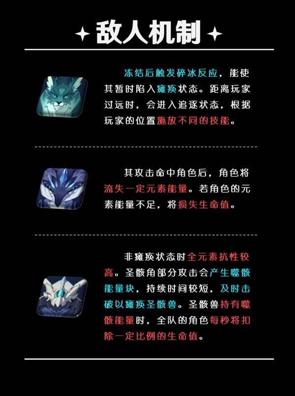 原神5.5深渊12层怎么打   深渊12层阵容推荐|怪物分布攻略大全图片24