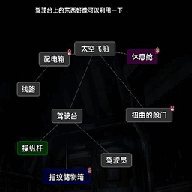 诡异往事安卓最新版下载v1.0