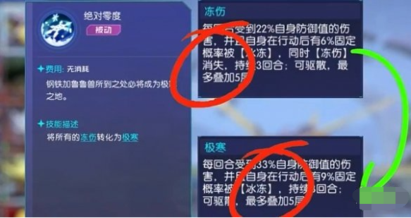 数码宝贝源码挂机阵容怎么配