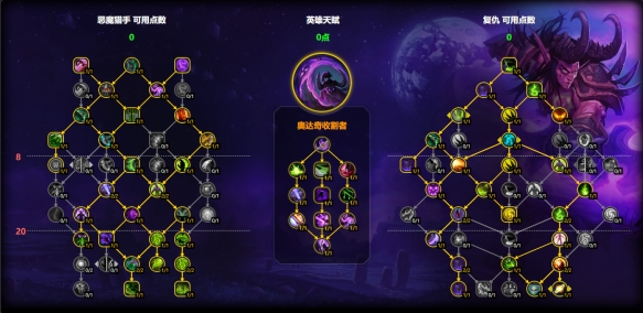 魔兽世界复仇dh天赋怎么加点