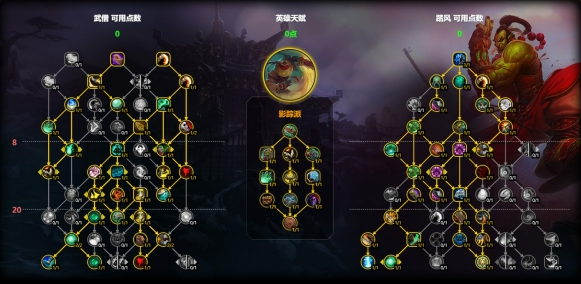 魔兽世界踏风武僧天赋怎么加点