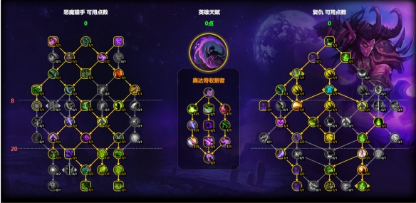 魔兽世界复仇dh天赋怎么加点