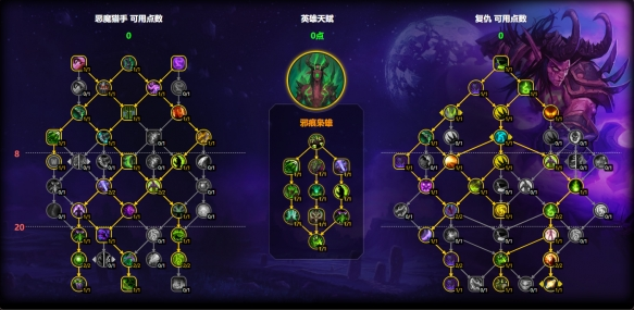 魔兽世界复仇dh天赋怎么加点