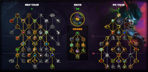 魔兽世界猫德天赋怎么加点