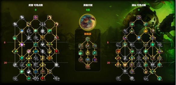 魔兽世界酒仙武僧天赋怎么加点