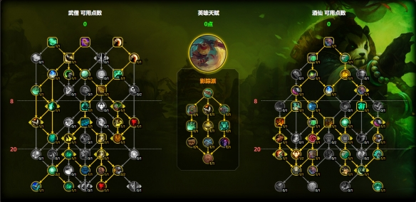魔兽世界酒仙武僧天赋怎么加点