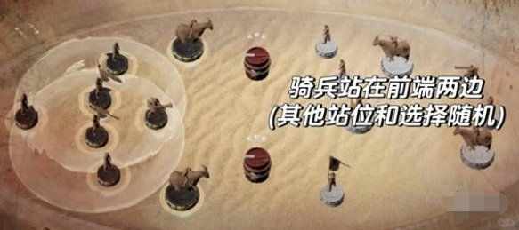 燕云十六声沙盘争夺战怎么赢