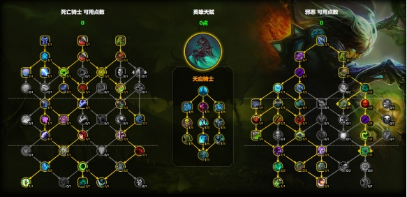 魔兽世界邪DK天赋怎么加点