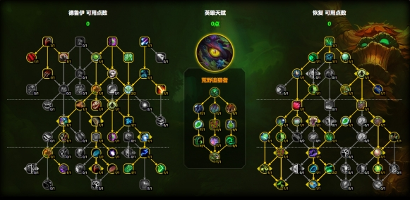 魔兽世界奶德天赋怎么加点