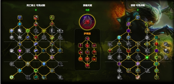 魔兽世界邪DK天赋怎么加点
