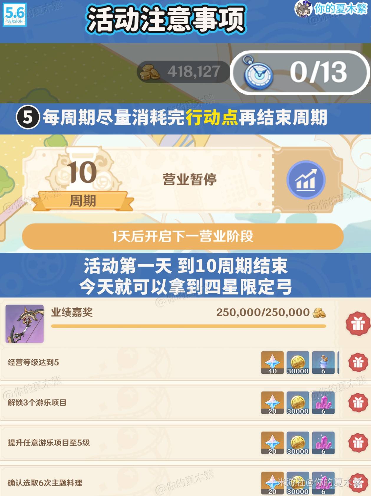 原神5.6和旋舞剧活动5个注意事项汇总图片5