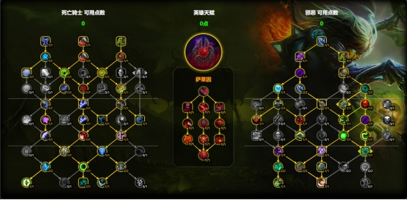 魔兽世界邪DK天赋怎么加点