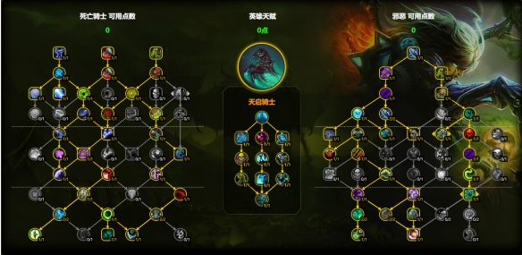 魔兽世界邪DK天赋怎么加点