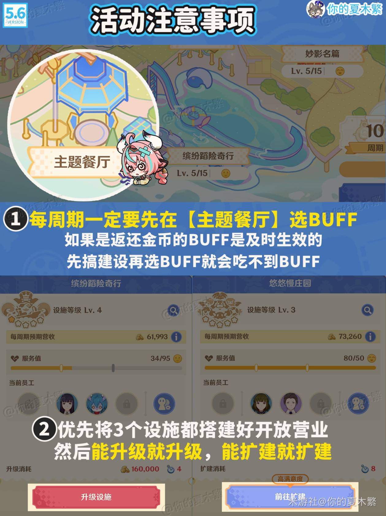 原神5.6和旋舞剧活动5个注意事项汇总图片3