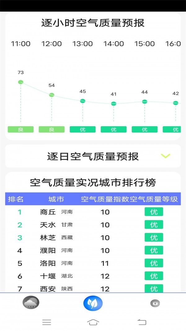 指尖实况天气安卓免费下载v7.1