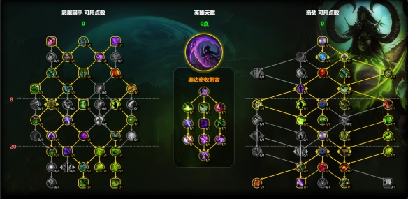 魔兽世界浩劫dh天赋怎么加点