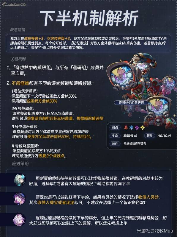 崩坏星穹铁道3.2彼岸之息怎么打 3.2混沌打法一图流攻略图片2