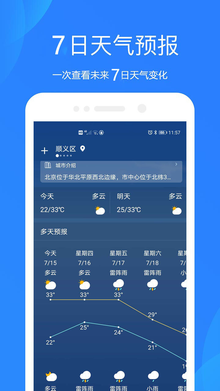 好运天气预报安卓免费下载v2.0.0