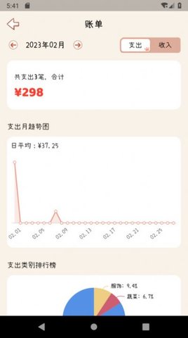 喵记账最新安卓免费下载v1.0.0