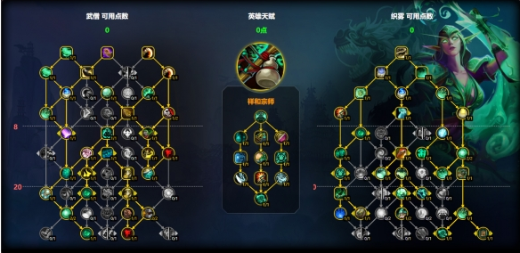 魔兽世界织雾武僧天赋怎么加点