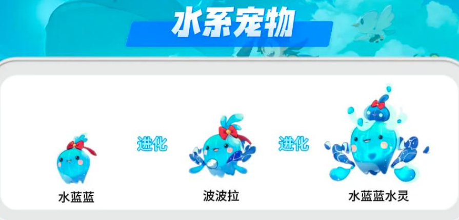 洛克王国世界宠物怎么进化