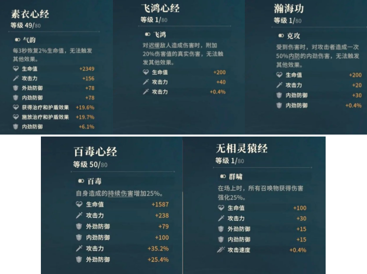 对决剑之川心法怎么获得