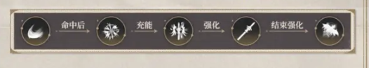黑色信标操作技巧有哪些