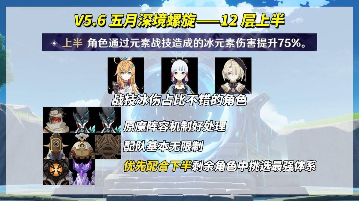 原神5.6版本深渊12层满星配队打法攻略大全图片2