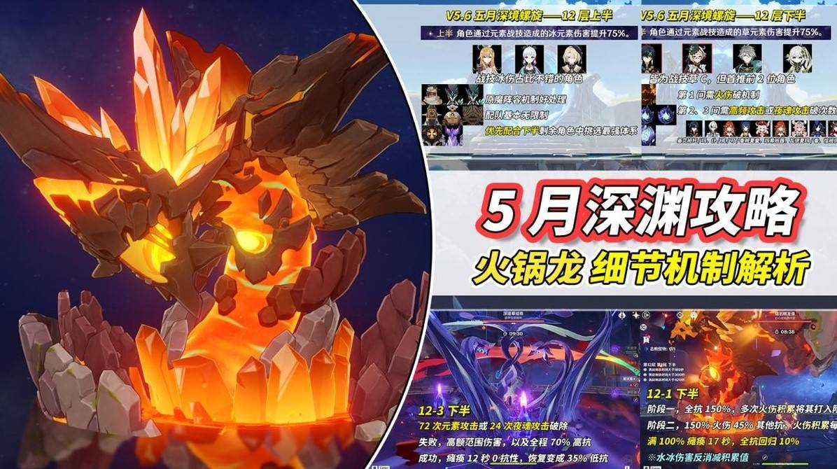 原神5.6版本深渊12层满星配队打法攻略大全图片1