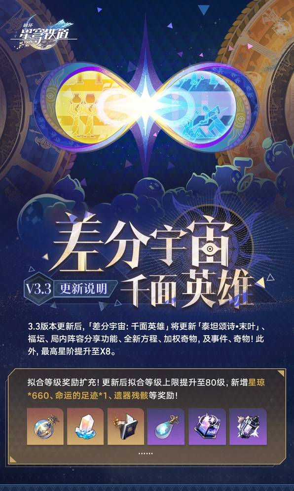 崩坏星穹铁道3.3差分宇宙更新内容介绍图片2