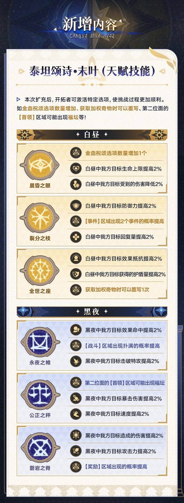 崩坏星穹铁道3.3差分宇宙更新内容介绍图片3