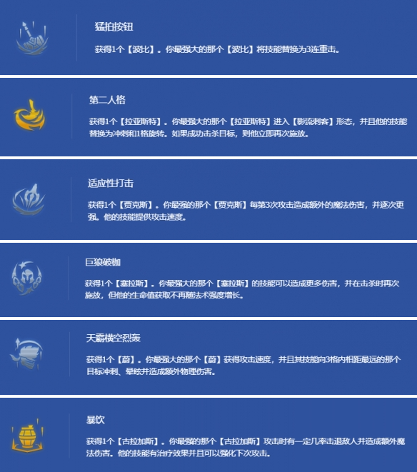 金铲铲之战s14英雄专属强化海克斯有哪些