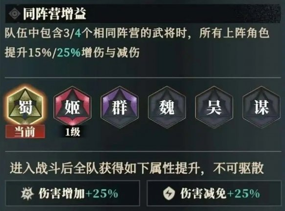 三国志幻想大陆2枭之歌关羽怎么配队