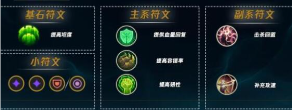 英雄联盟手游婕拉符文怎么配