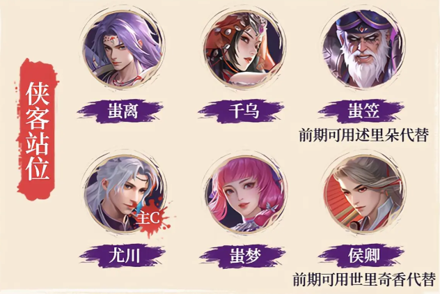 不良人破局疆域持续伤害流怎么玩